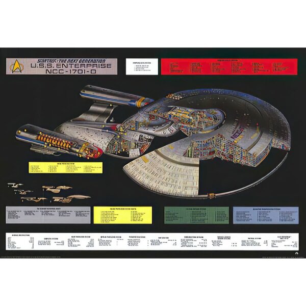 Star Trek Poster Next Generation Enterprise (150)